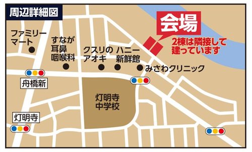 現地案内図
