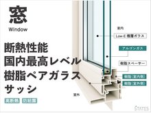 構造・工法・仕様