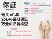 構造・工法・仕様