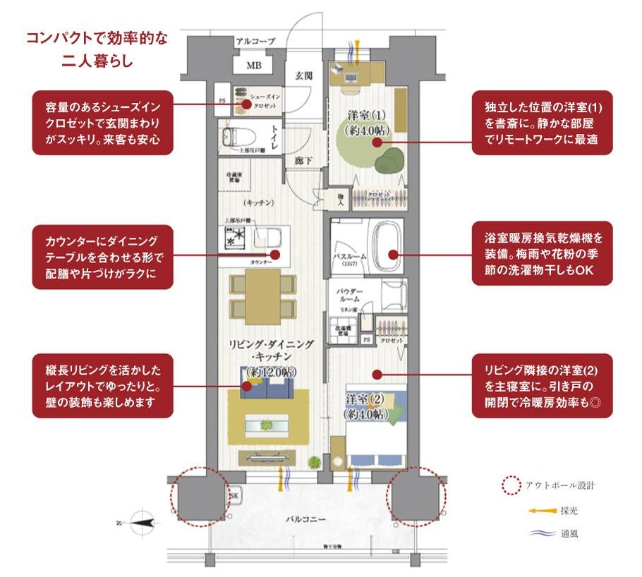 プレサンス ロジェ 志賀本通 テラスの取材レポート画像