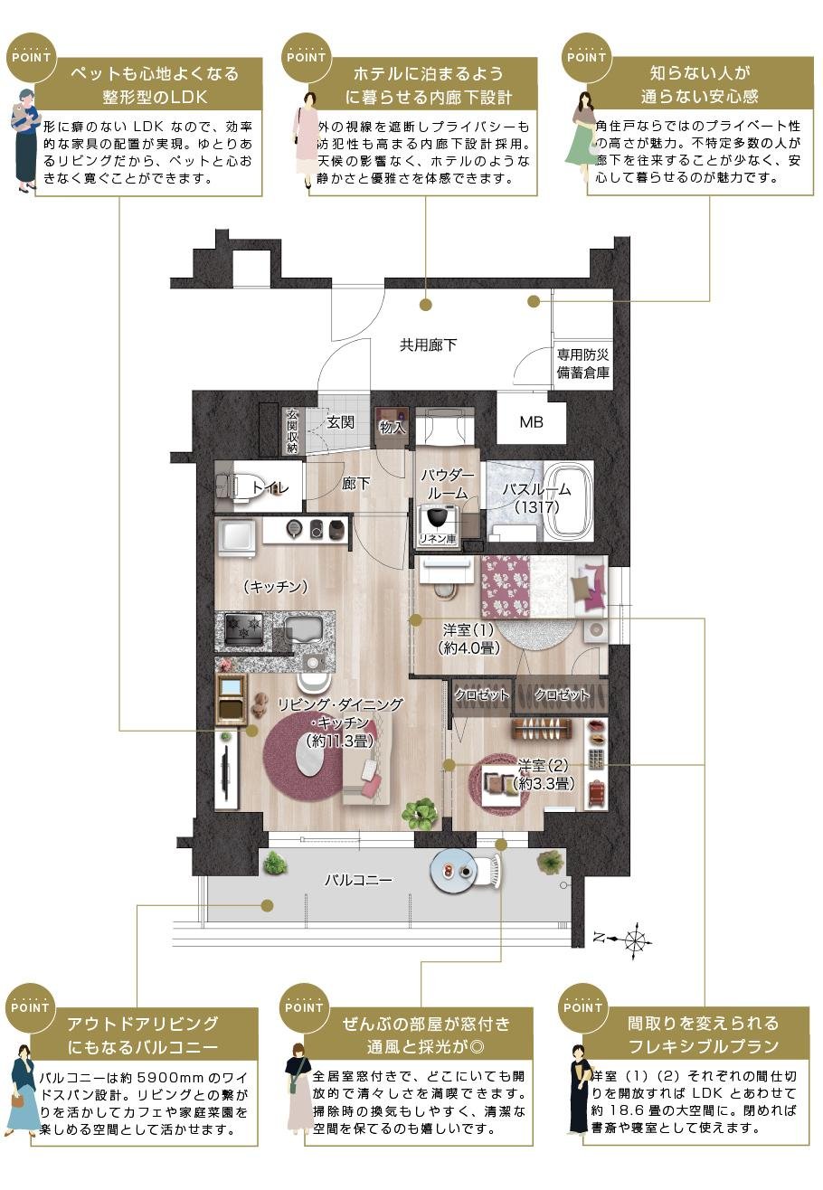 プレサンス レイズ 鶴舞公園の取材レポート画像