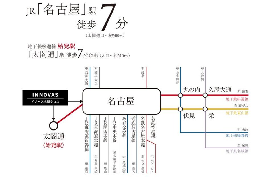 イノバス名駅クロスの交通アクセス図