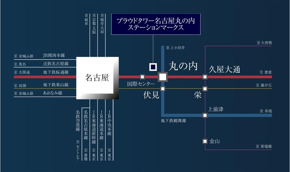 プラウドタワー名古屋丸の内ステーションマークスの交通アクセス図
