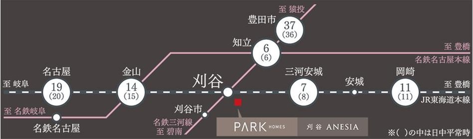 パークホームズ刈谷アネシアの交通アクセス図