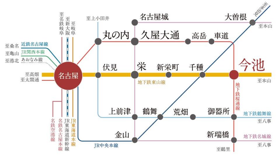 デュオヒルズ今池の交通アクセス図