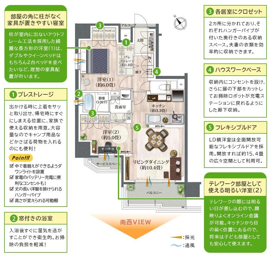 デュオヒルズ西春の取材レポート画像