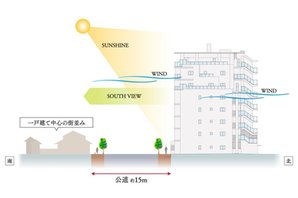 プラセシオン昭和御器所の建物の特徴画像