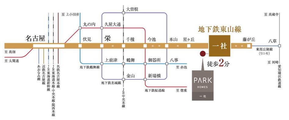 パークホームズ一社の交通アクセス図