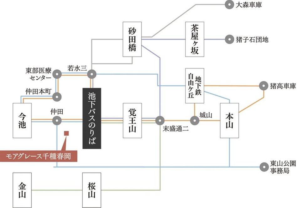 モアグレース千種春岡の交通アクセス図