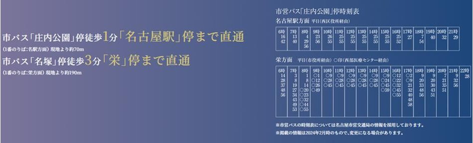 プレサンス ロジェ 庄内通駅前の交通アクセス図