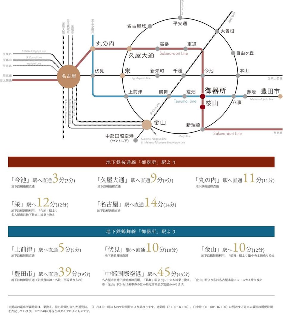 デュオヒルズ御器所の交通アクセス図