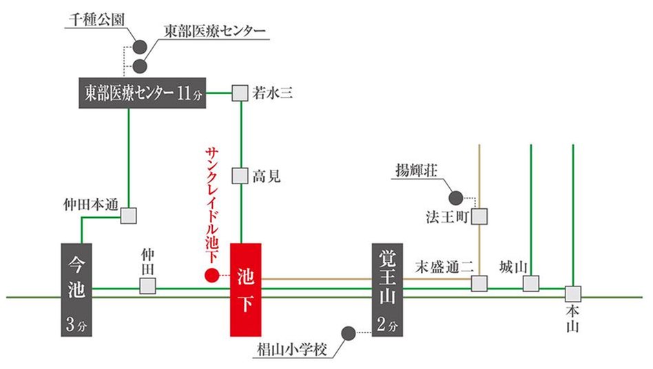 サンクレイドル池下の交通アクセス図