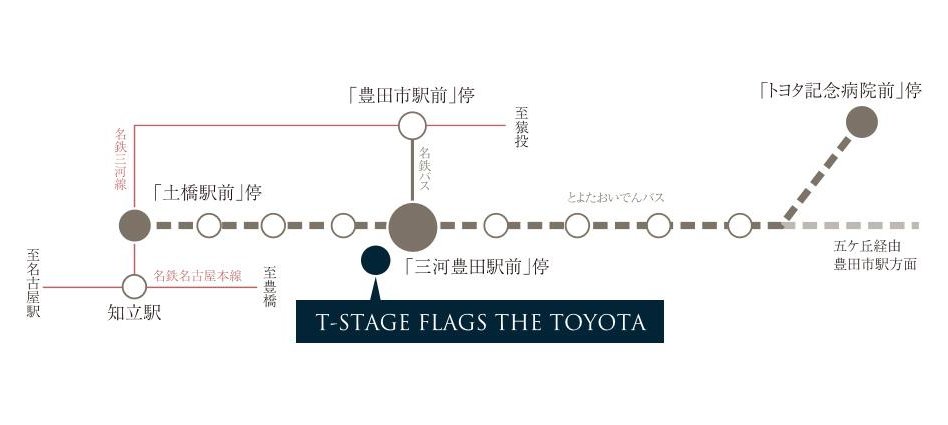 Tステージ フラッグス・ザ・トヨタの交通アクセス図