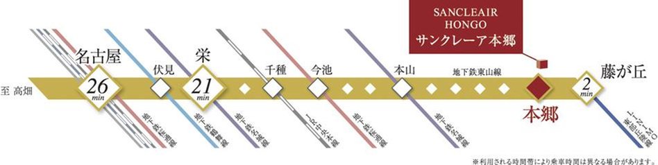 サンクレーア本郷の交通アクセス図
