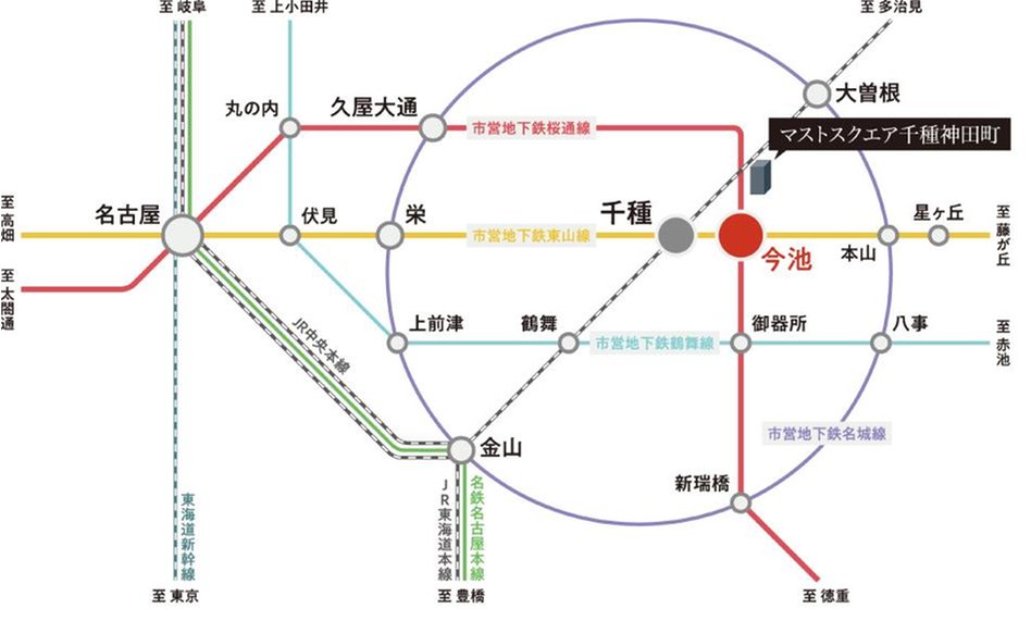 マストスクエア千種神田町の交通アクセス図