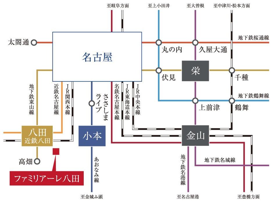 ファミリアーレ八田の交通アクセス図