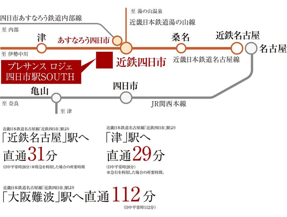 プレサンス ロジェ 四日市駅SOUTHの交通アクセス図