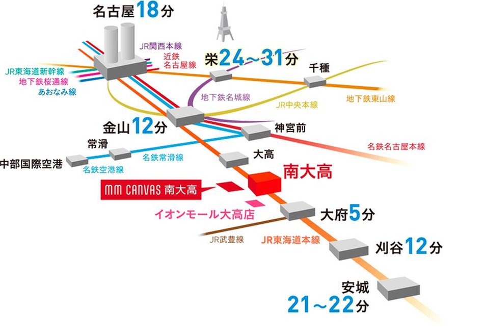 MMキャンバス南大高の交通アクセス図
