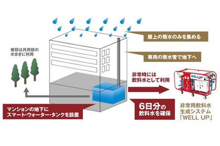 NAGOYA the TOWERの取材レポート画像