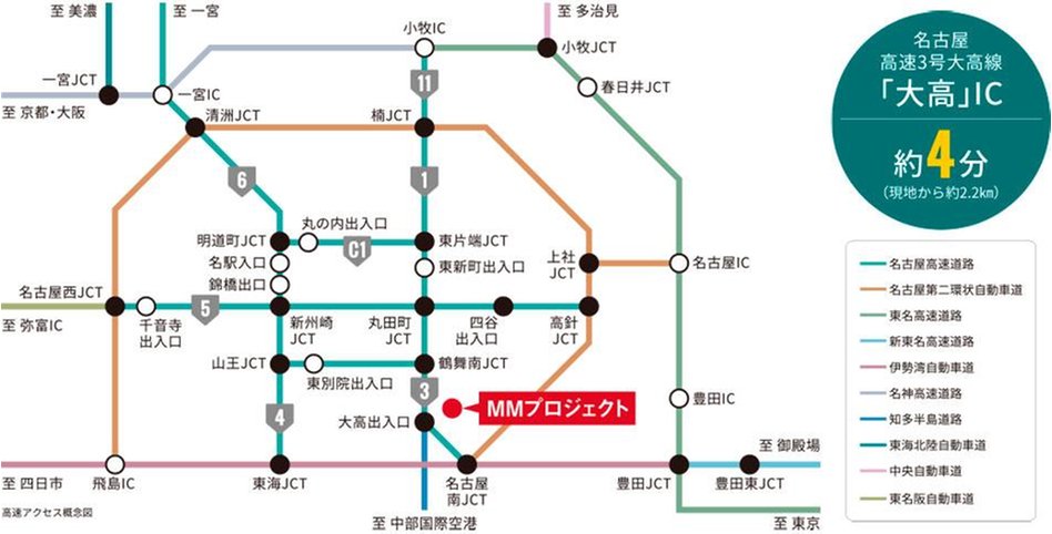 MMプロジェクトの交通アクセス図