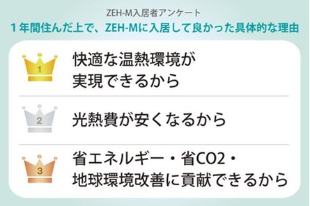 ルネ瑞穂公園の取材レポート画像