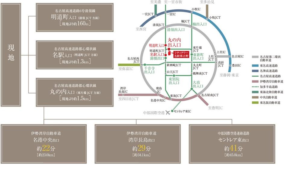 シティタワー名駅那古野の交通アクセス図