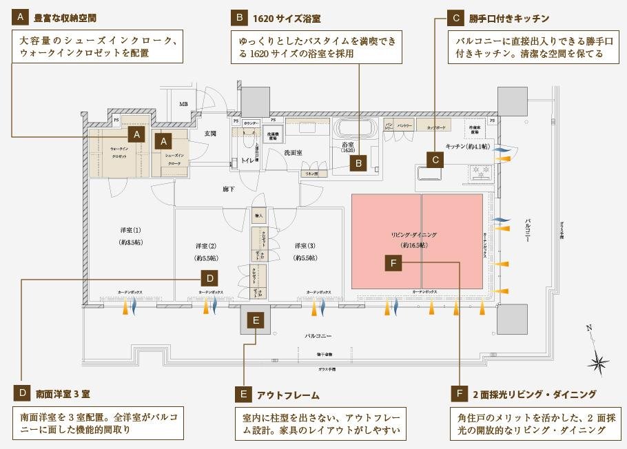 ザ・ファインタワー名古屋今池の取材レポート画像