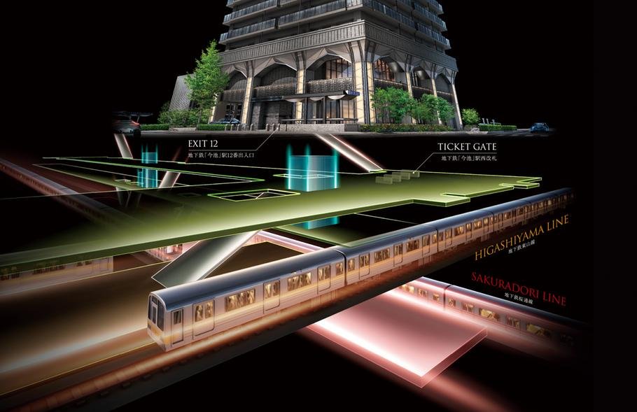 ザ・ファインタワー名古屋今池の取材レポート画像