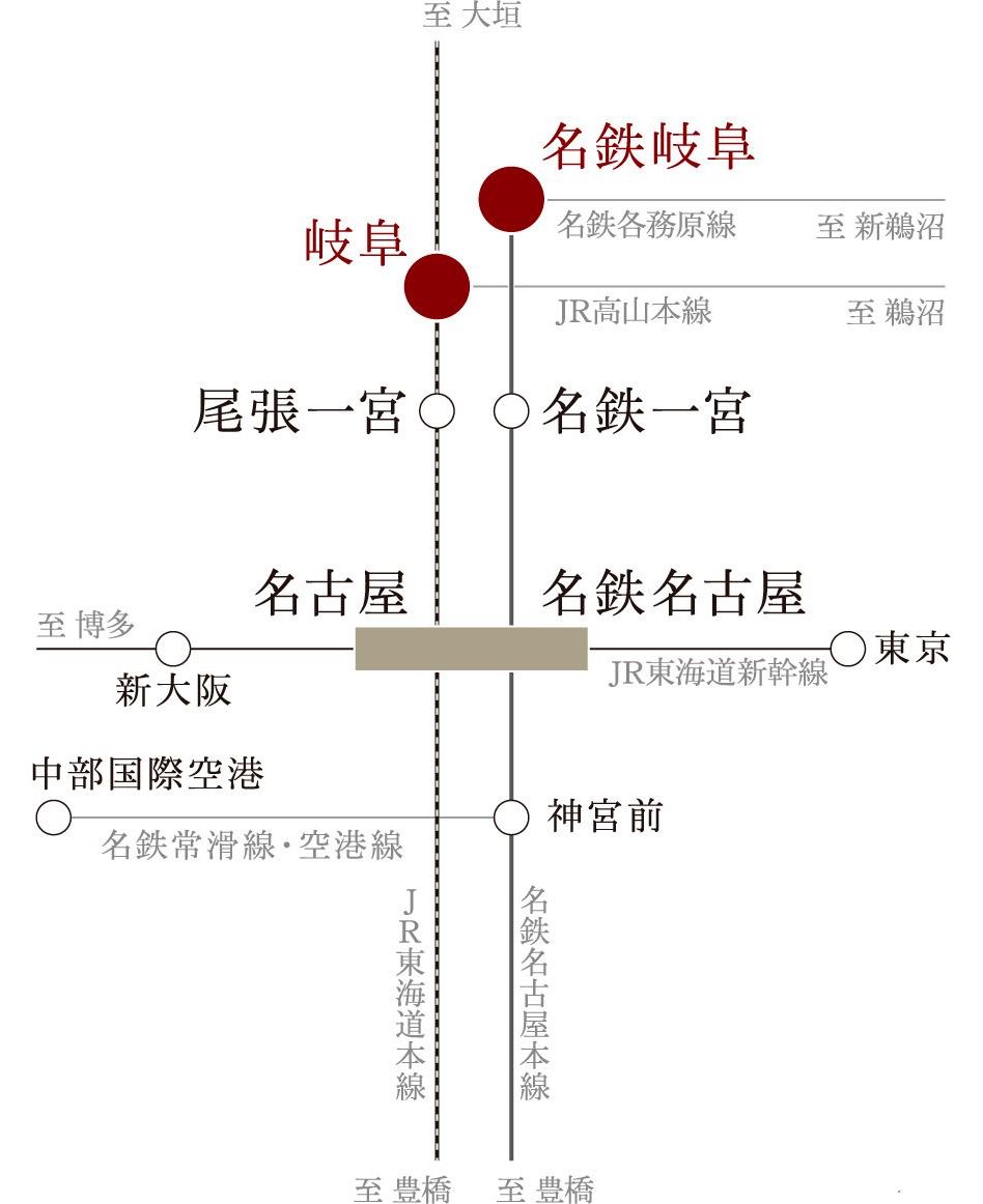 メイツ岐阜の交通アクセス図