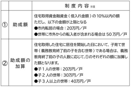 メイツ岐阜の取材レポート画像