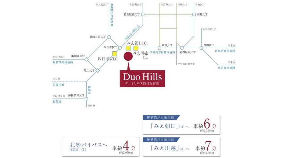 デュオヒルズ四日市富田の交通アクセス図