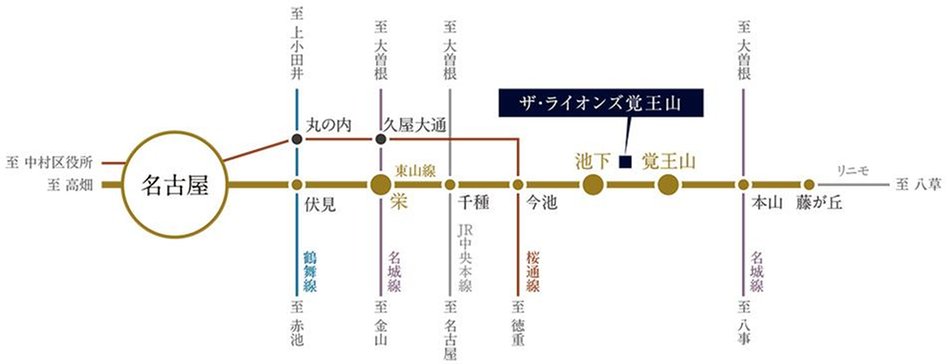 ザ・ライオンズ覚王山の交通アクセス図
