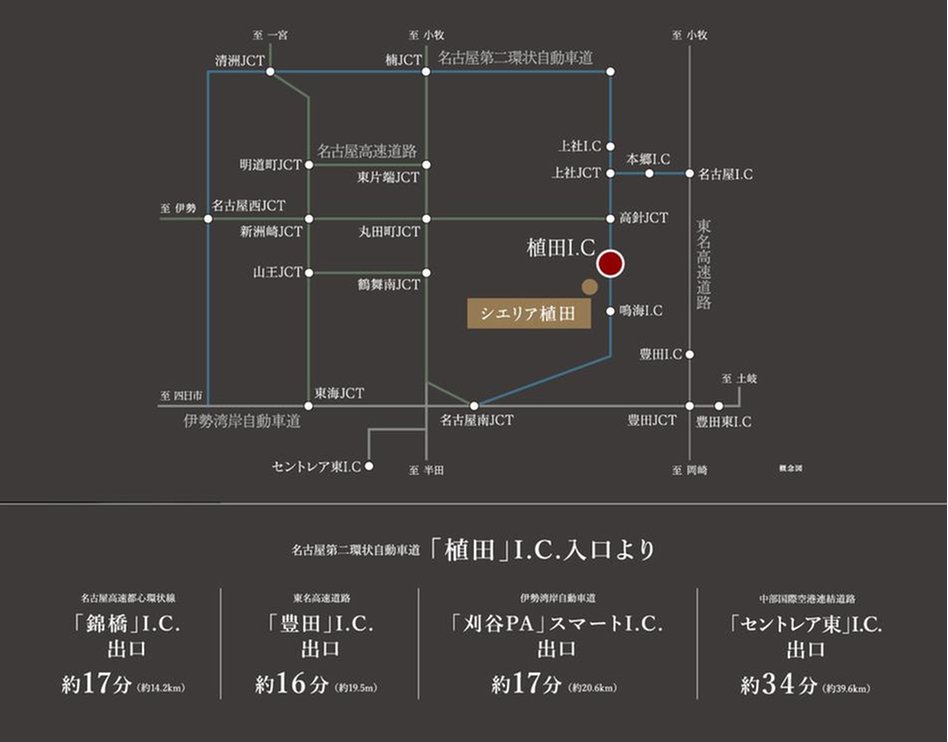 シエリア植田の交通アクセス図