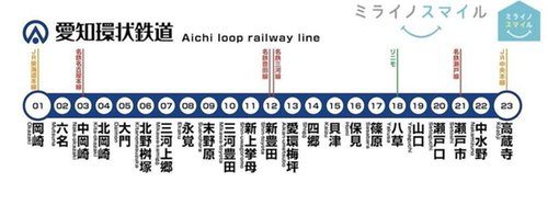 現地案内図