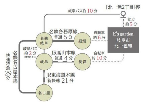 路線図