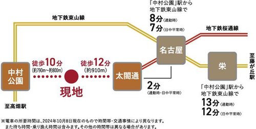 路線図