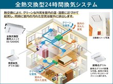 構造・工法・仕様