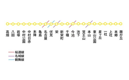 路線図