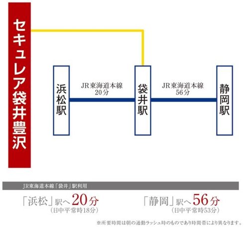 交通アクセス図