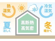 構造・工法・仕様