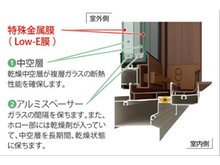 構造・工法・仕様