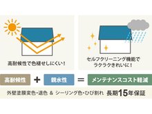 構造・工法・仕様