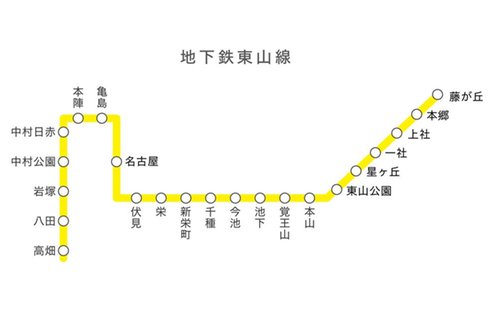 路線図