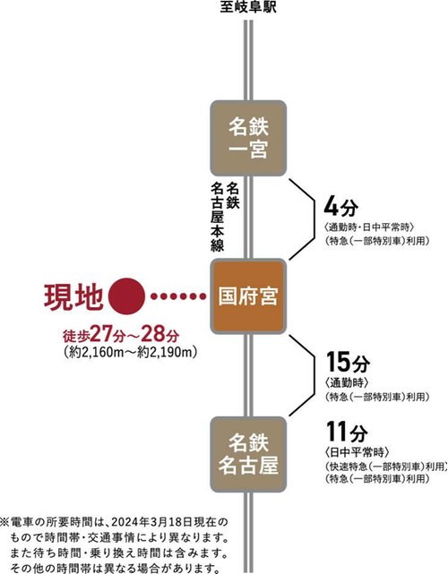 路線図