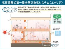 構造・工法・仕様