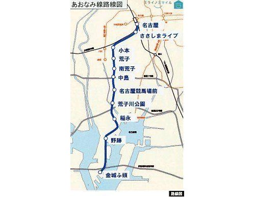 路線図
