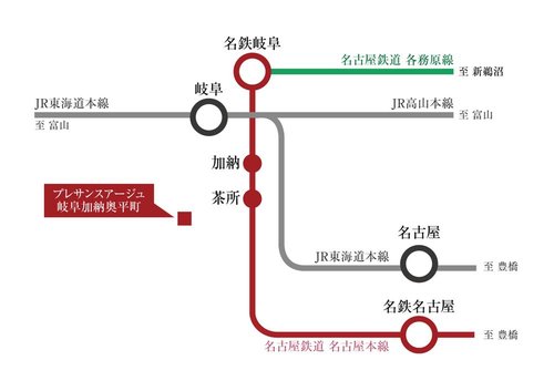 路線図