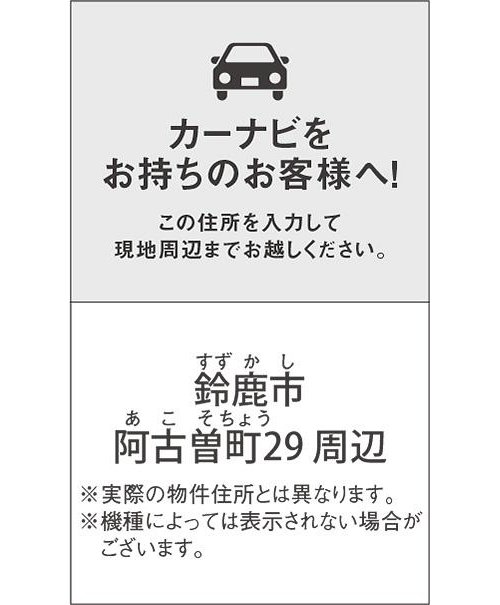 交通アクセス図