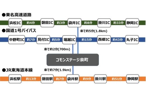 路線図