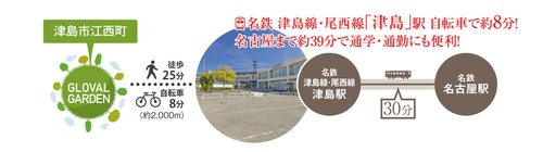 路線図